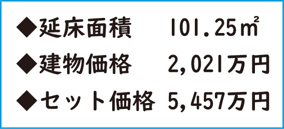 C号地土地・建物セット価格