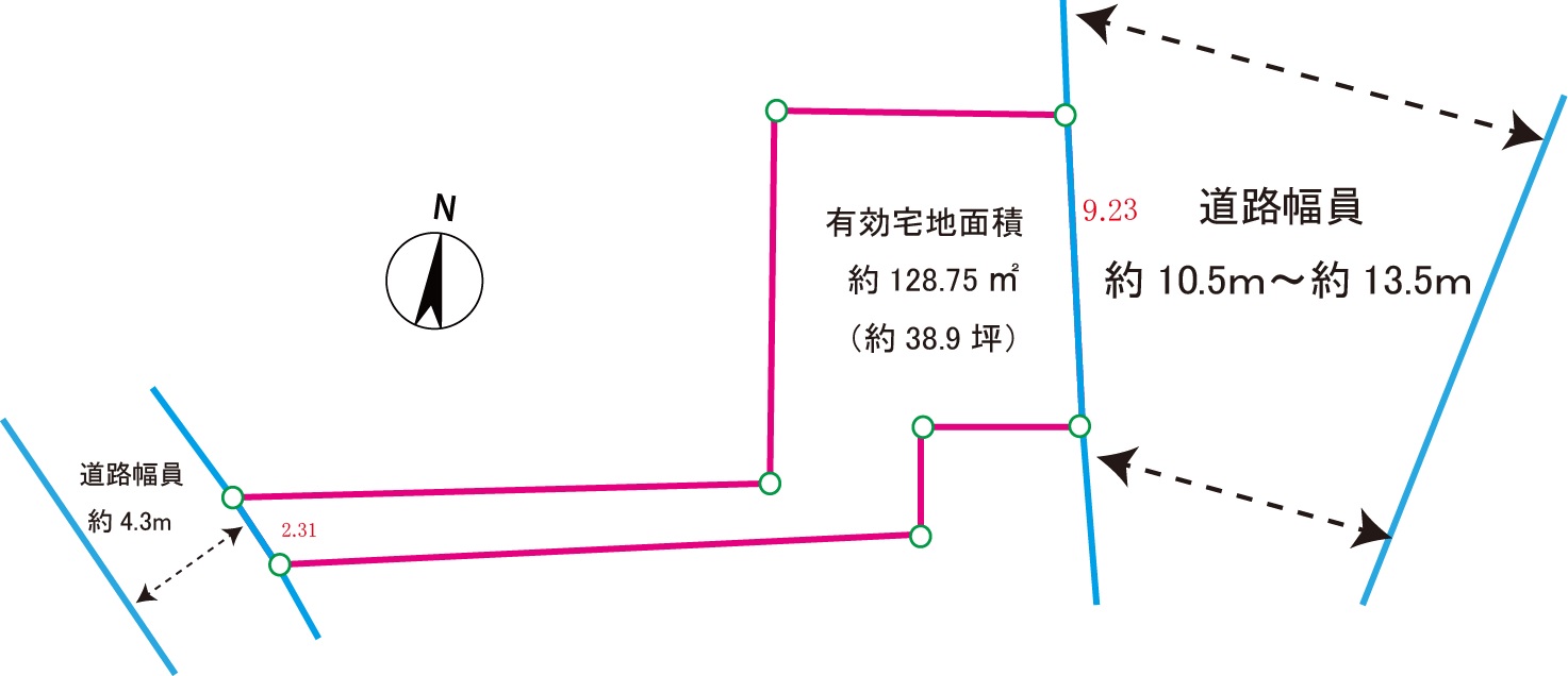 区画図