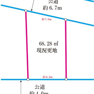 土地区画図