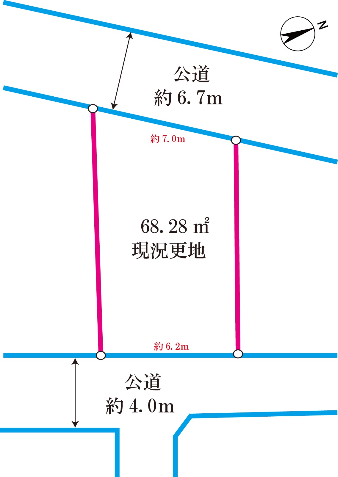 土地区画図