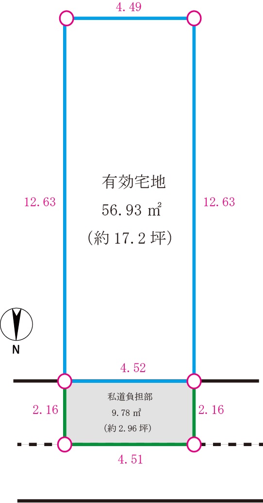 土地区画図　仮測量