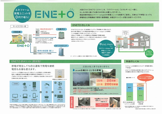 大阪ガスW発電　ENETO標準装備