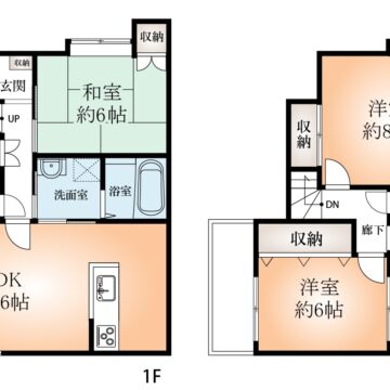 (間取)