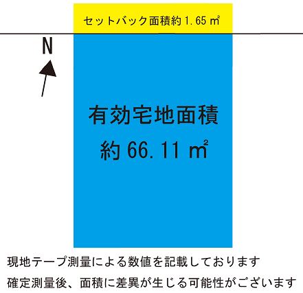 土地図面