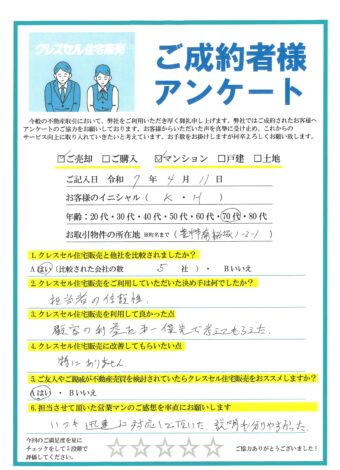 Ｋ・Ｈ様のアンケート