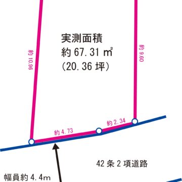 土地区画図
