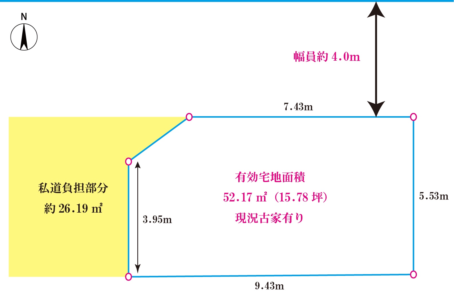 最新・おすすめ物件 豊中市庄内幸町３丁目土地