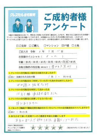 Ｋ・Ｋ様のアンケート