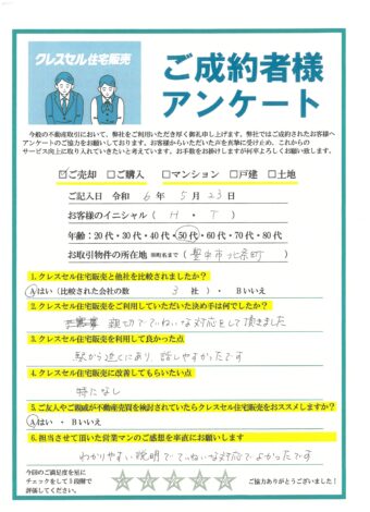 Ｈ・Ｔ様のアンケート