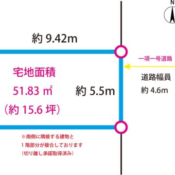 土地区画図