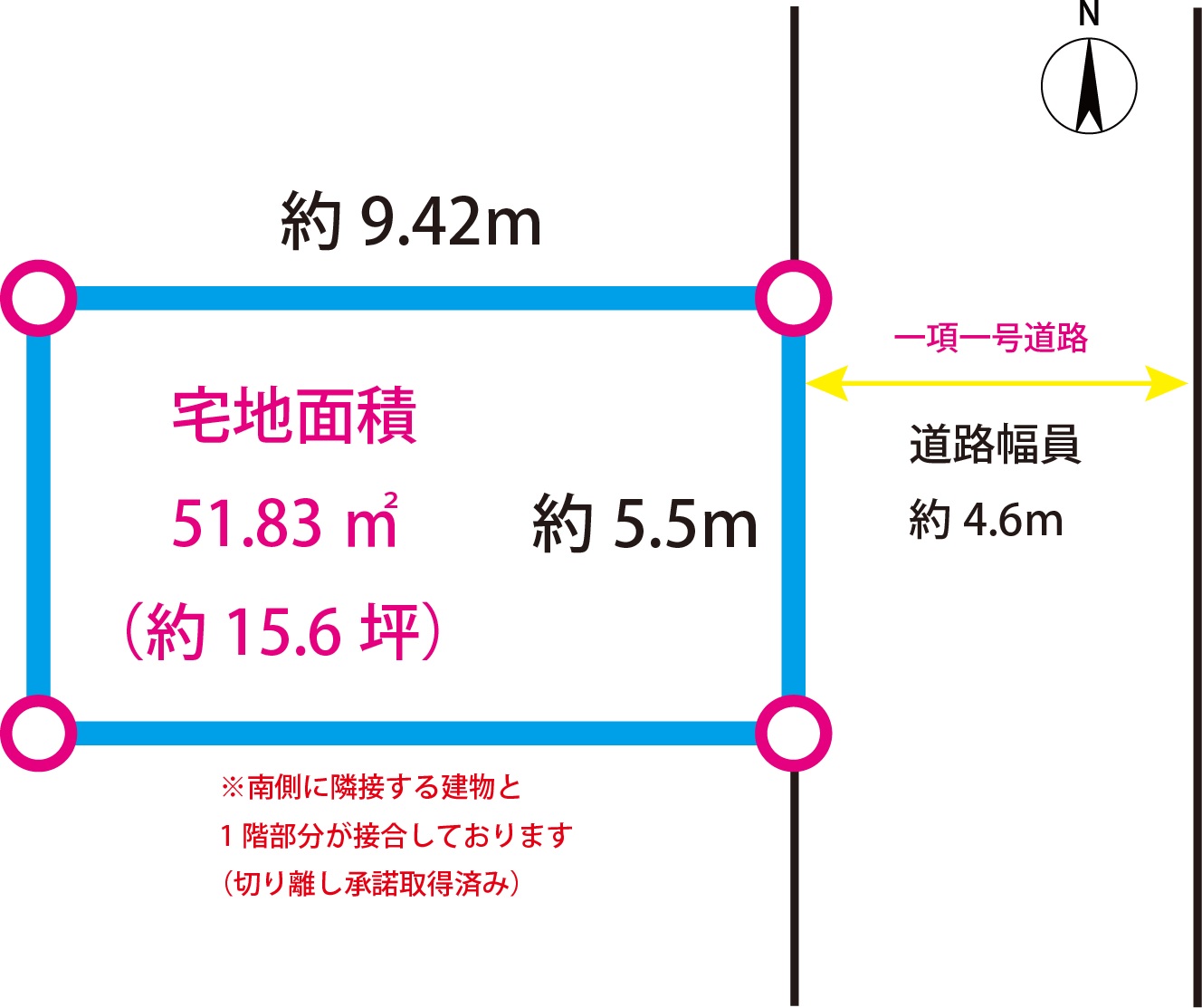 最新・おすすめ物件 豊中市小曽根１丁目土地