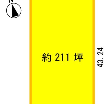 土地概略図