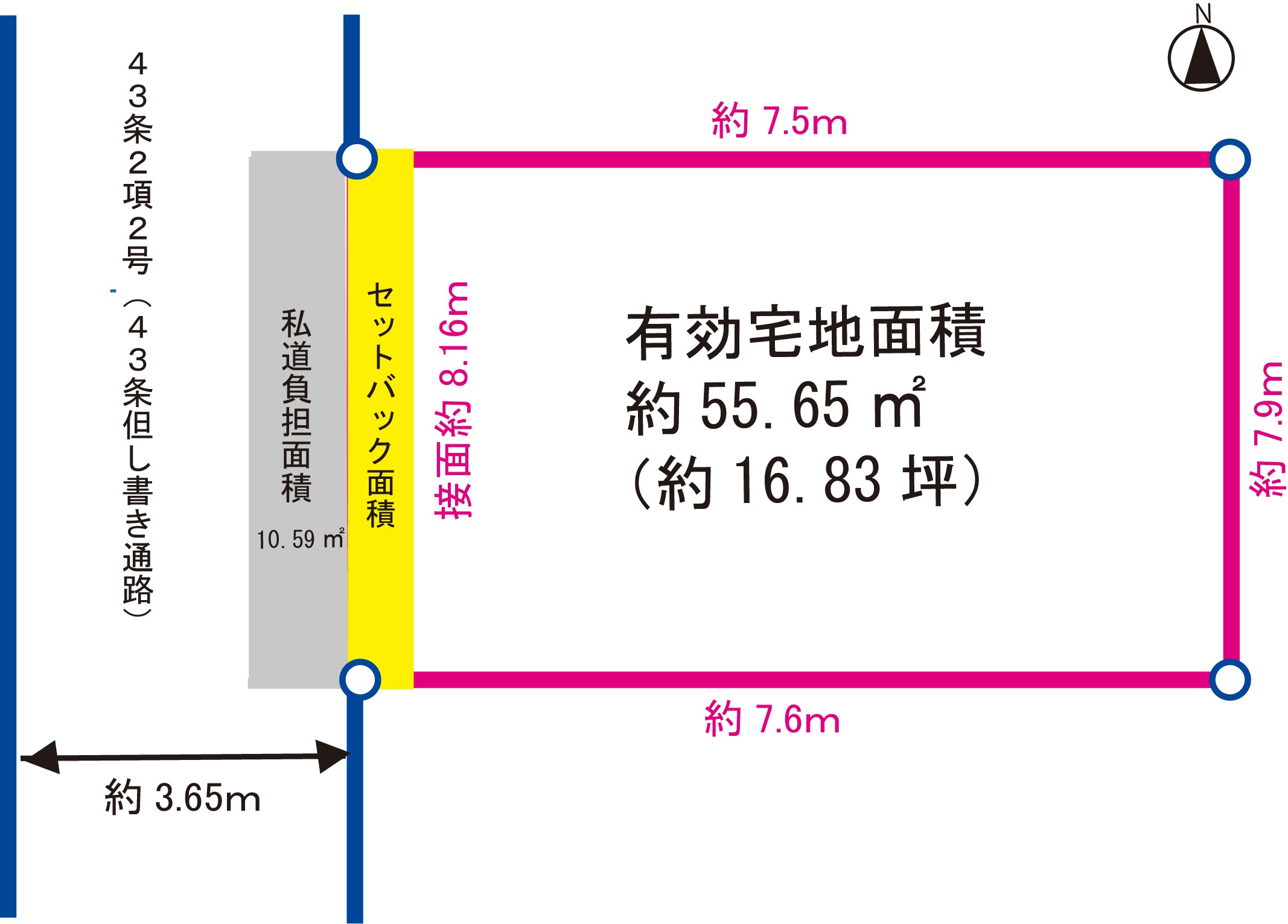 土地区画図