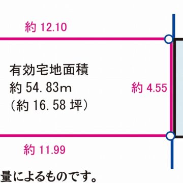 土地区画図　土地価格2,180万円73.15㎡