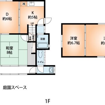 (間取)