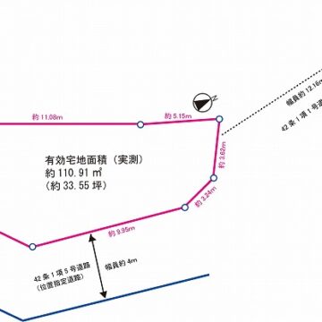 土地区画図