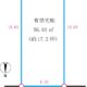土地区画図　仮測量