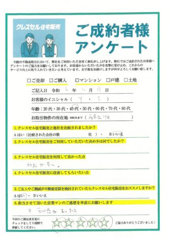 Ｙ・Ｉ様のアンケート