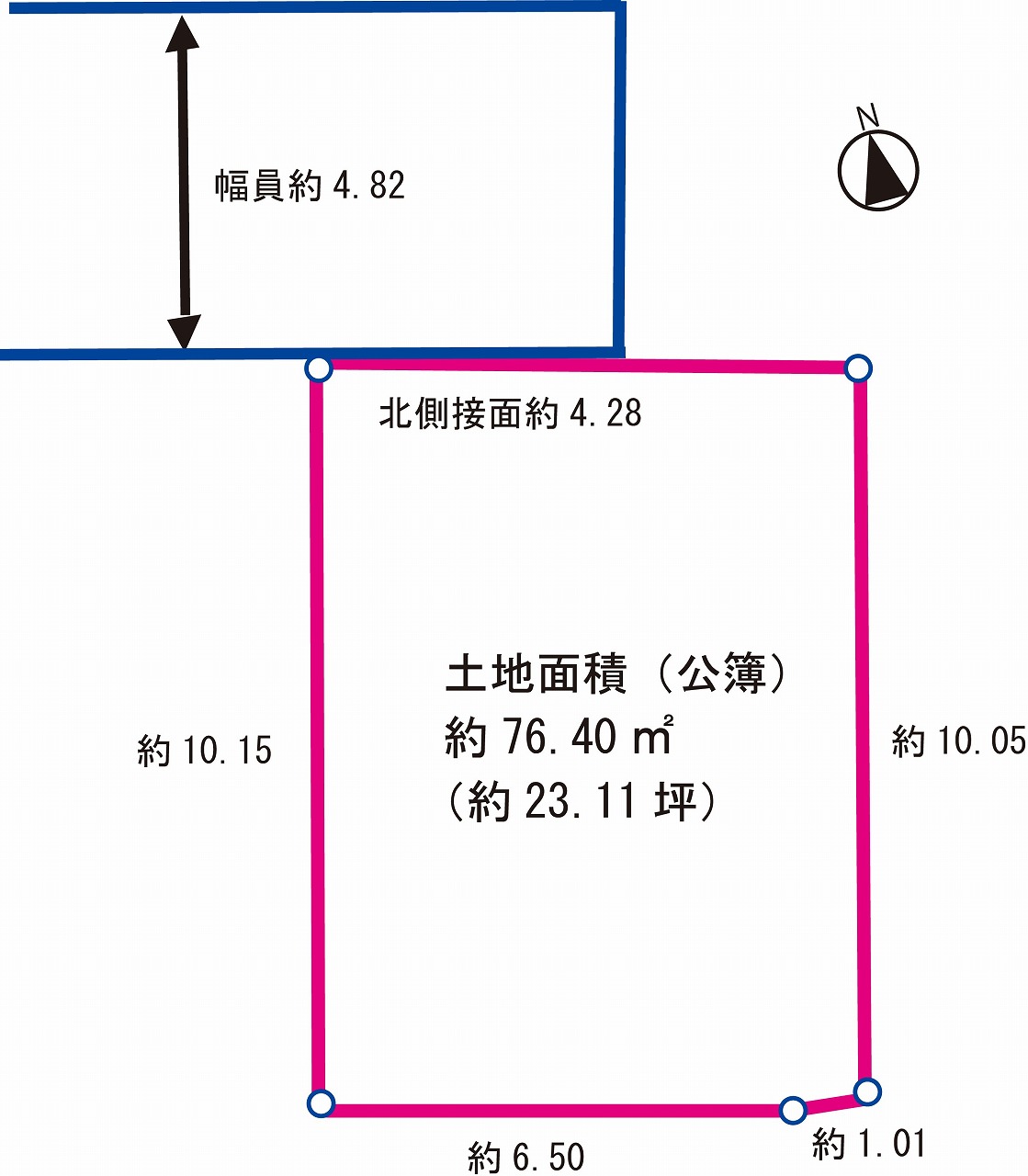 土地区画図