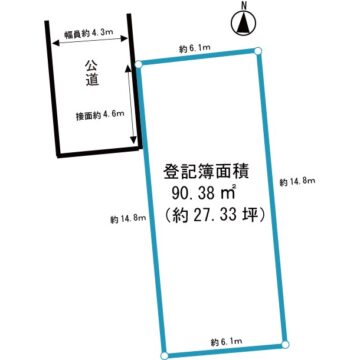 土地区画図