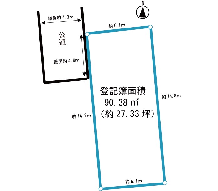 土地区画図 土地区画図