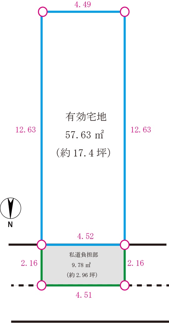 土地区画図面