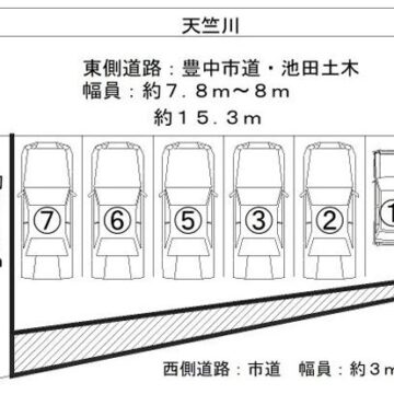 土地区画図